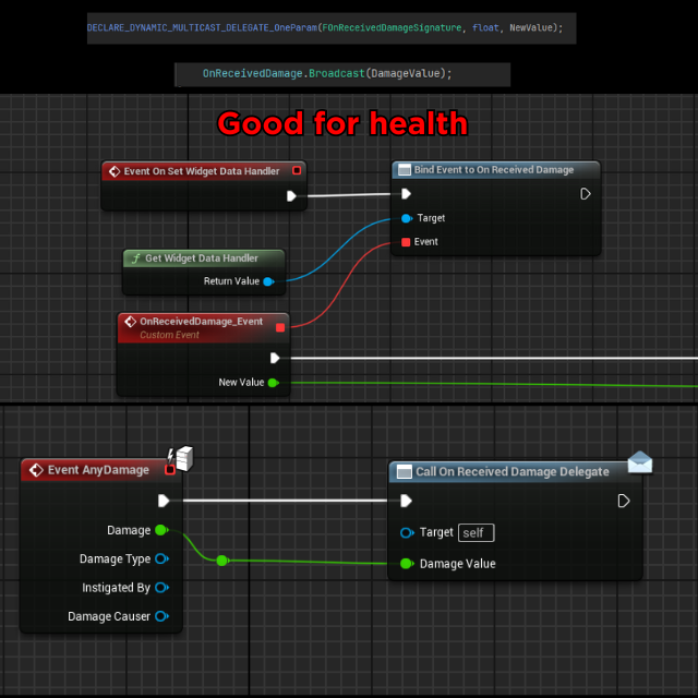 How To Use Event Dispatchers In Unreal Engine C Unreal Engine