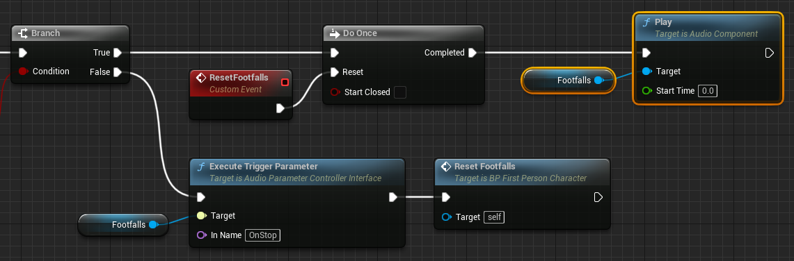 Better footstep sounds that match with Character Animations - Engine  Features - Developer Forum