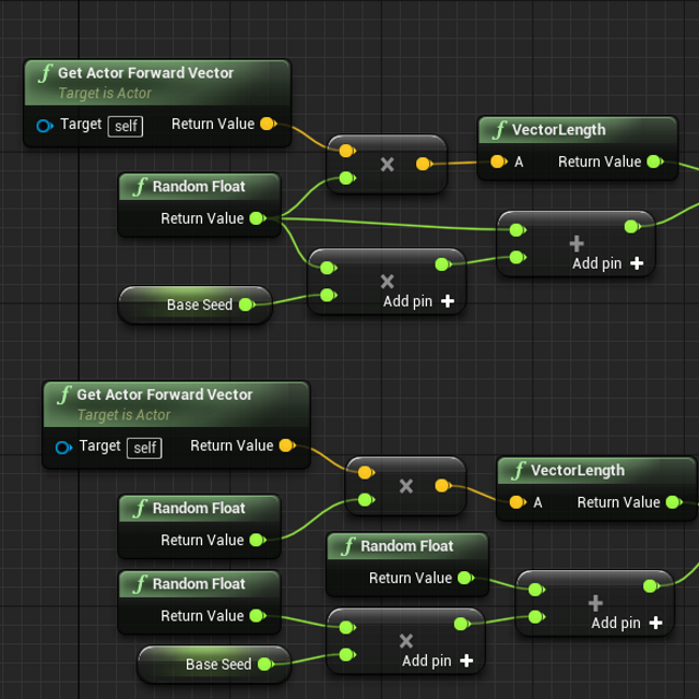 Pure & impure functions | Community tutorial