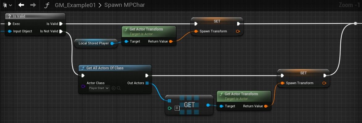 Respawning a Player Character  Unreal Engine 4.27 Documentation