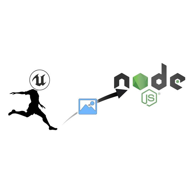 c   http post file upload example