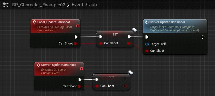 Hits And Overlaps Bp C Multiplayer Epic Developer Community