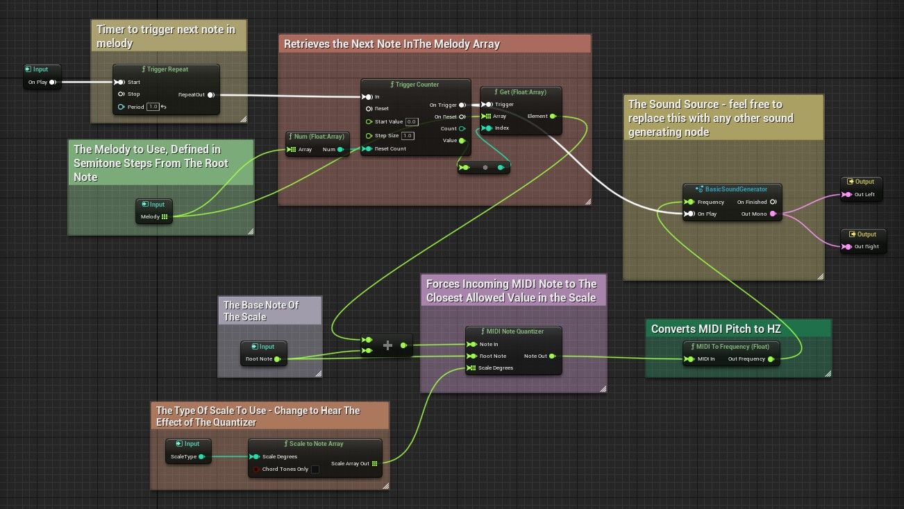 Create your own metauni node