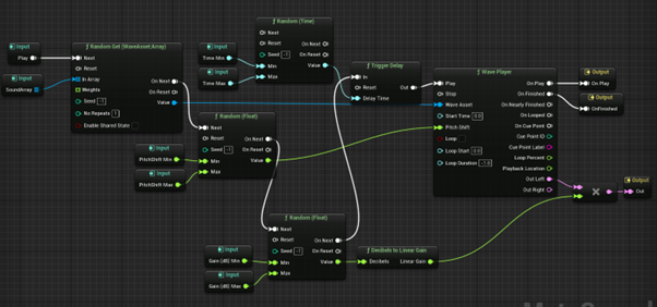 Need help with having an action for single press and hold press on a single  button - Blueprint - Epic Developer Community Forums