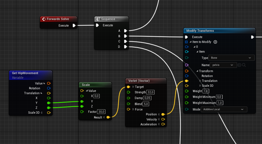 Puppeteering: Recording Animations In UE5 | Talks And Demos