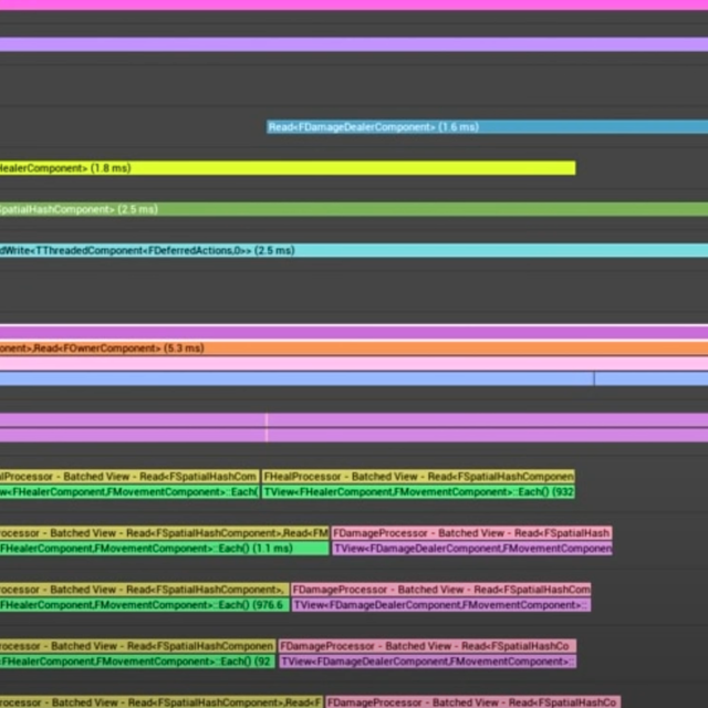 Speeding up Game Logic in Unreal Engine | Unreal Fest Online 2020 ...