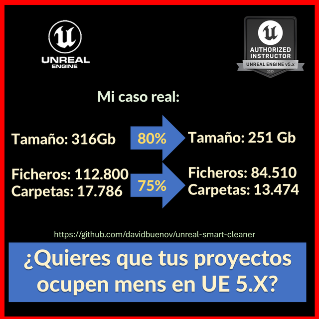 Crea cinem ticas en unreal engine 5 community tutorial