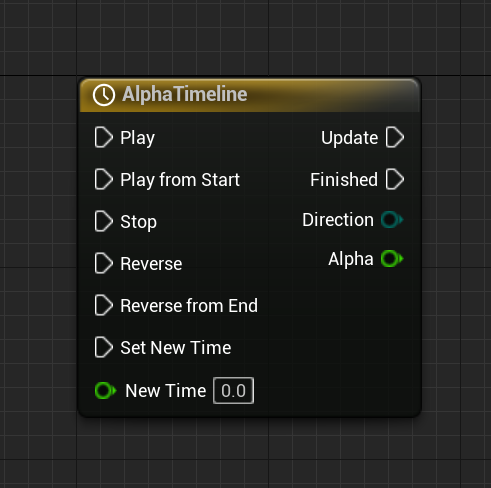 Why does this frame script not work? - Scripting Support - Developer Forum